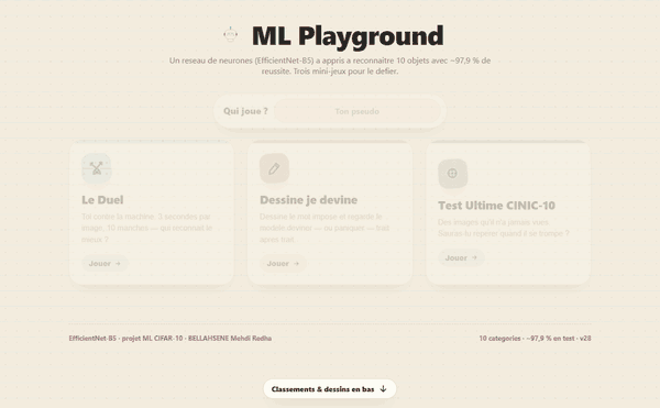 Drop the ML CIFAR-10 screenshot